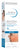 Bioderma Atoderm Intensive Bálsamo Calmante 75ml
